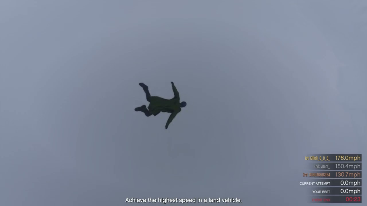 Free falling LOl - YouTube
