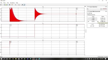 Mathematical Model and Simulation of A Dc Motor