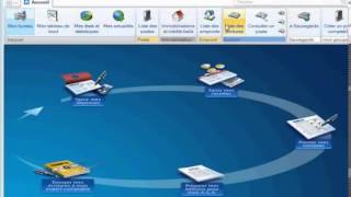 bureau comptable,interface ciel compta libérale