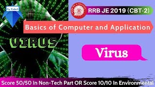BASICS OF COMPUTER & APPLICATION| RRB JE/CMA CBT-2 screenshot 4