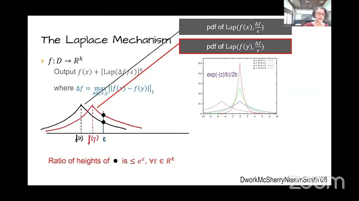 Cynthia Dwork: The Mathematics of Privacy