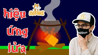 Mẹo Tạo Hiệu Ứng Lửa Cực Ảo Diệu Trong Lập Trình Scratch