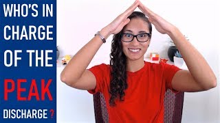 Peak Discharge - FE Exam