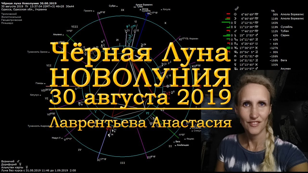 Особенное редкое Чёрное Новолуние 30 августа 2019: Веха. Исторические аналоги