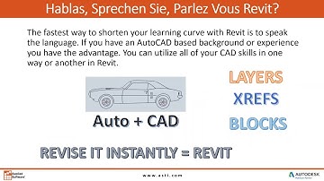 Revit 101 for AutoCAD Users