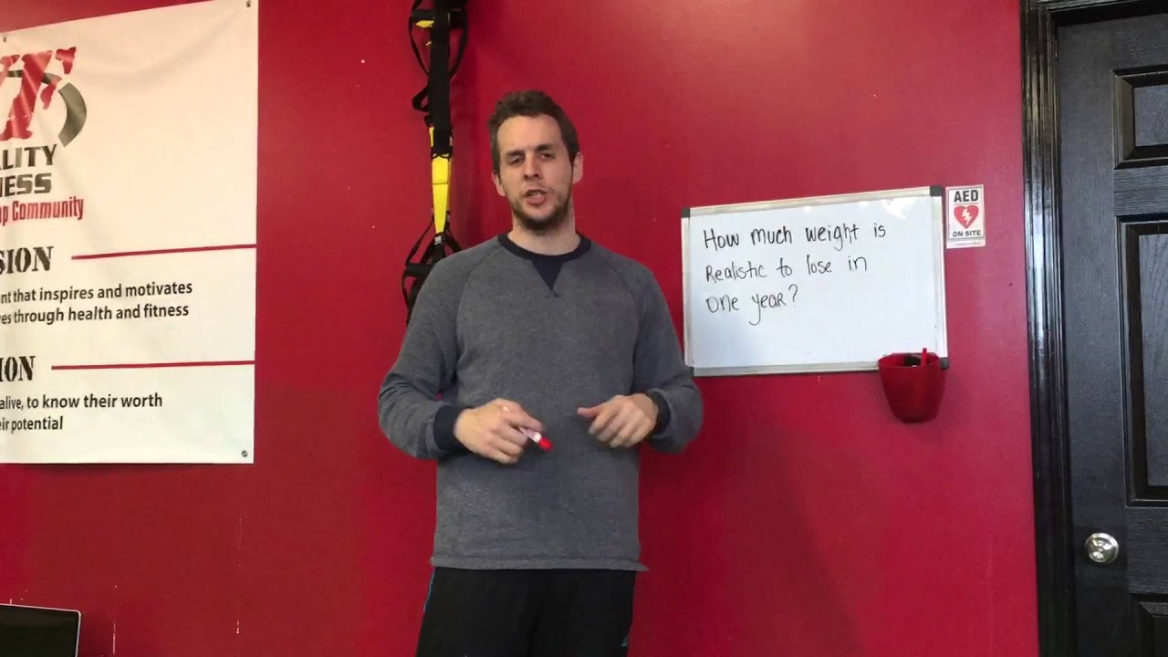 Calgary Personal Trainer - How many pounds can I expect to lose?