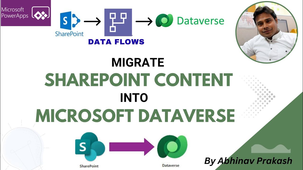 Migration of SharePoint Lists into Microsoft Dataverse | Data Flows ...