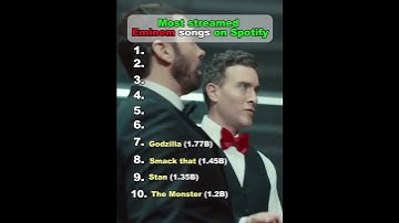 Most streamed Eminem songs on Spotify!