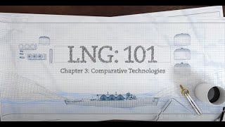 LNG: 101 | Pt. 3 Comparative Technologies