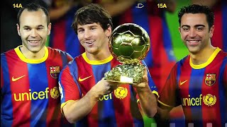 The beginnings of Leo Messi in Barcelona