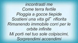 19946 Raf - Un'Emozione Inaspettata Lyrics