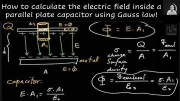 Calculate the Electric Field in a Parallel Plate Capacitor with Gauss Law | 5-Minute Analytics