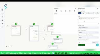 How To Use AI Routers For Intent Detection From Co