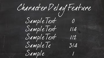 Whiteboard Animated Handwriting | After Effects project | Videohive template