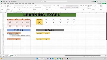 EXCEL Tagalog Tutorial | VLOOKUP HLOOKUP XLOOKUP