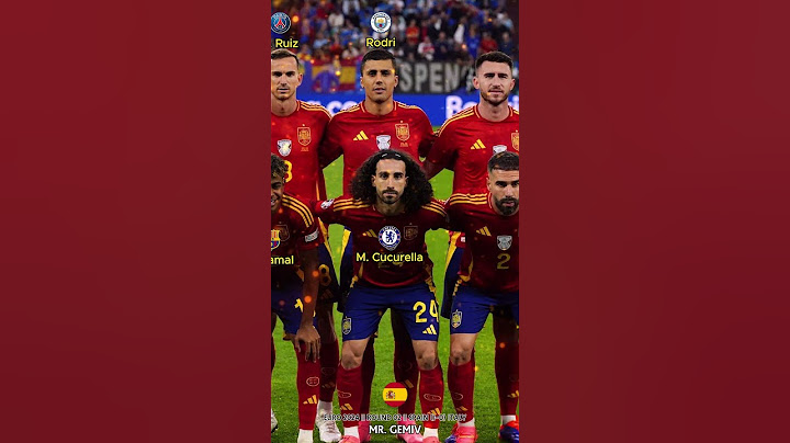 Spain vs Italy || Euro 2024 || Round 02 || Spain Squad #euro2024 #football #spainvsitaly