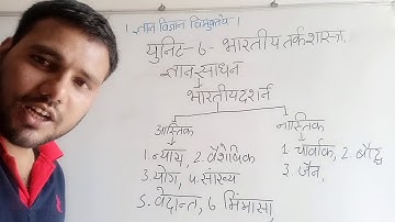भारतीय तर्कशास्त्र , ज्ञान साधन । NTA UGC NET . Paper 1 , unit 6