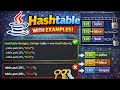 Hashtable in Java | Complete Tutorial with Examples 