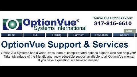 Setting Up OptionVue with Interactive Brokers IB