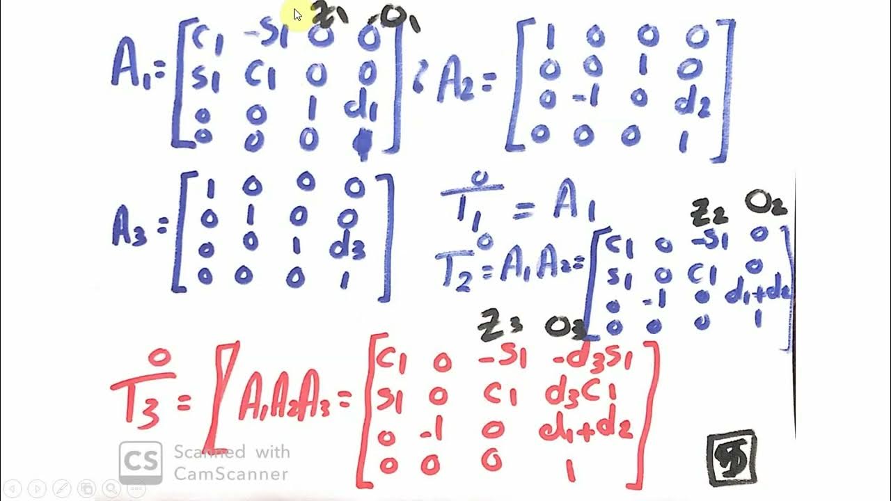 5kinematics of Serial Robots Velocity Kinematics كيناماتيكا الروبوتات
