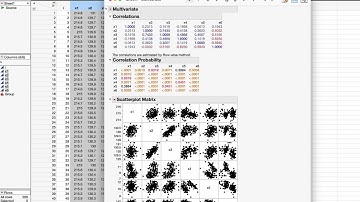 Correlation plot and Mahalanobis Distance in JMP