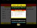 😱 Number System এর সবথেকে important question 💥 | বারবার পরীক্ষায় আসে 🔥