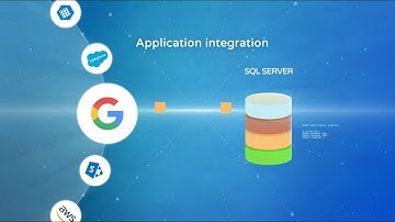 Application integration ➡️ Connect to any Web service with the #COZYROC #SSIS #REST framework.