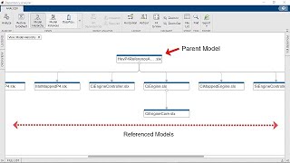 Five Practical Tips to Speed Up Your Simulink Simulations: Model References and Simulink Cache