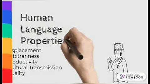 HUMAN LANGUAGE PROPERTIES