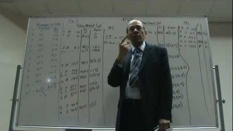 Discrete Event Simulation in Elevator Traffic Analysis Part X