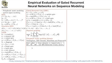 Gated Recurrent Neural Networks | Lecture 73 (Part 2) | Applied Deep Learning