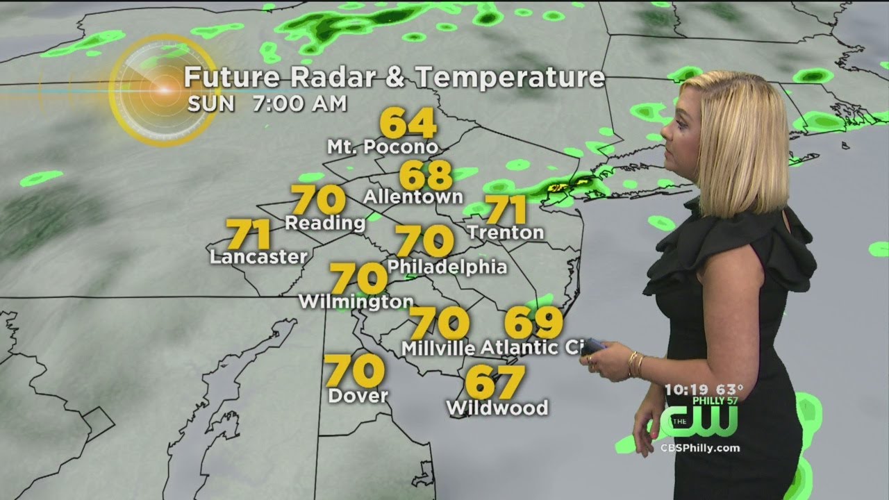 Weather Update: A Break From The Rain - YouTube