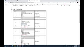 MAC 2312: Week 2