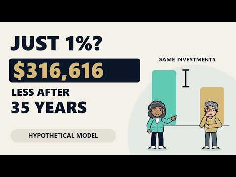 Bagaimana Biaya Investasi 1% Dapat Merugikan Anda Hingga $300.000