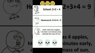 #21 Random Memes that are relatable to everyone😂😂 #dankmemes #memes #relatable