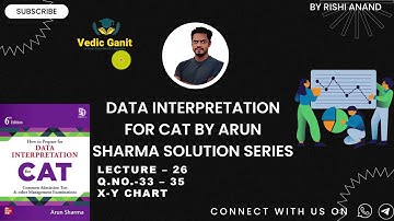 Data Interpretation By Arun Sharma Solution Series Lecture 26 for #cat_mat_xat #ibps_bank_po_clerk