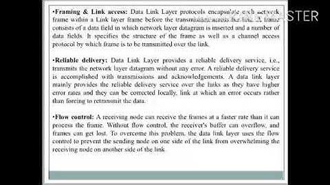 SAITM B.Tech ETCE  SEM 6 COMPUTER COMMUNICATION NETWORK UNIT 2 LECTURE 6