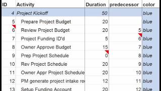 Import Generic Spreadsheets from Excel