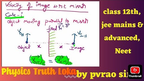 velocity of image when object moves parallel to the surface of the plane mirror..