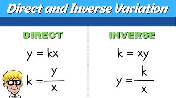 Direct and Inverse Variation Algebra