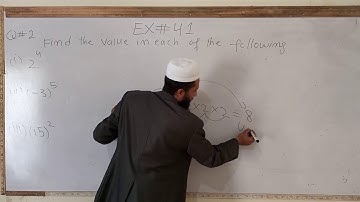 Kpk class 7th Maths Exercise#4.1  base and Exponent