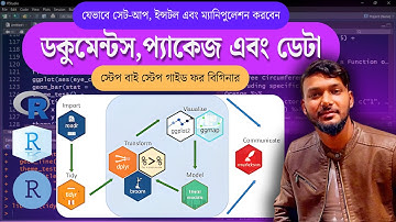 ডেটা ম্যানিপুলেশন এবং প্যাকেজ ইন্সটল করার সহজ উপায় ২০২৬ | R Programming Beginner গাইড