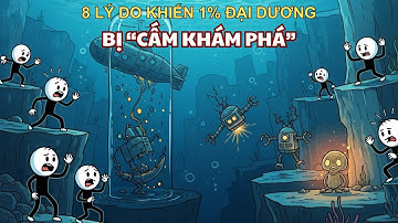 8 SỰ THẬT GÂY SỐC Về 1% Đại Dương Mà KHOA HỌC VẪN CHƯA DÁM CHẠM TỚI!