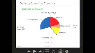 LUG 2013: Lustre Static Code Analysis with Coverity