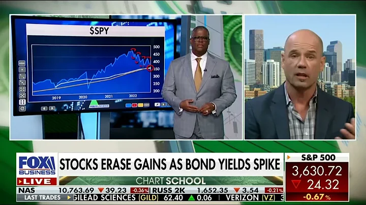 Brian Shannon on Fox Business with Charles Payne 9...