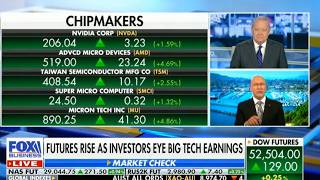 Is it time to buy the chip dip
