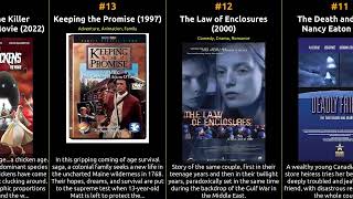 Brendan Fletcher - Best movies