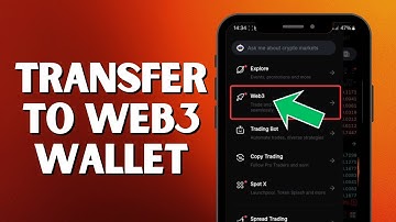 Hoe u eenvoudig geld van Bybit naar Web3 Wallet kunt overmaken | Stapsgewijze handleiding