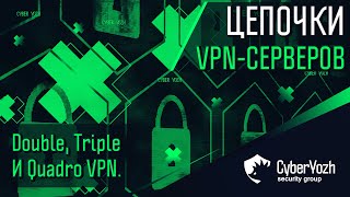 Цепочки VPN-серверов. Double, Triple и Quadro VPN