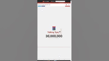 @TalkingTom Congratulations for 30 million family  subscribers #talkingtom#30million